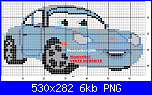 metro: Winnie, cars, hello kitty-cars%2520bleu-png