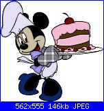 Un anno con voi-minnie-birthday-cake-jpg