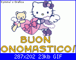 auguri a tutti i francesco e francesca-buon_onomastico_hello_kitty-gif