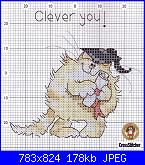 aiuto laurea-clever-you-jpg