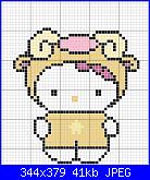 Schemi gif oroscopo Hello Kitty-ariete-jpg