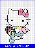 Schemi gif oroscopo Hello Kitty-acquario-jpg