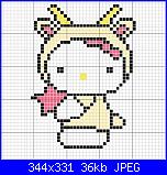 Schemi gif oroscopo Hello Kitty-capricorno-jpg