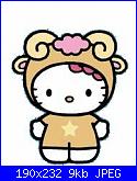 Schemi gif oroscopo Hello Kitty-post-973188-1174142253%5B1%5D-jpg