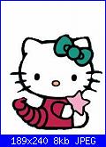 Schemi gif oroscopo Hello Kitty-post-973188-1174417645%5B1%5D-jpg