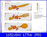 Set per posate-per-le-posate-schema1-jpg