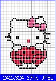 Schemi gif oroscopo Hello Kitty-cancro-jpg