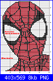 cerco schema spiderman-spiderman%2520tete-png