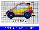 Auto, macchina / macchine-smart-jpg