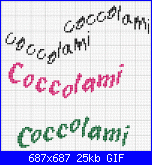 richiesta scritta coccolami e schema viti-coccolami-gif