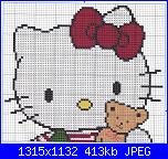 mi servirebbe uno schema .. l'ho trovato ma non mi piace-quadro_hello_kitty1-jpg