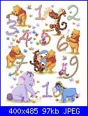 Schema numeri winnie pooh-58782h-jpg