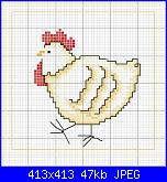 CERCO SCHEMA :chioccia con pulcini, pecore piccole e grandi-disegni-punto-croce-pollo-jpg