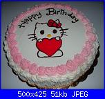 Auguri Naty .....Auguri Silvietta-torta_compleanno_con_hello_kitty_001_1-jpg