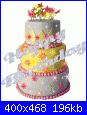 compleanno di passioni con amore-1546944f8b3ulyr2y-gif