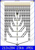 schema cappellino e stivaletti-stiv-cocco-jpg