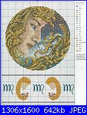 Segni zodiacali/ Oroscopi-picture-575-jpg