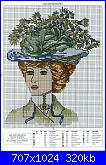 Donne...-hats-fashion-plates5-jpg