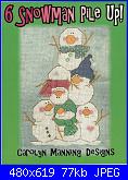 Pupazzi di neve-carolyn-manning-designs-6-snowman-pile-up-jpg