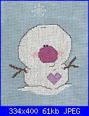 Pupazzi di neve-carolyn-manning-designs-little-snowballz-felix-jpg