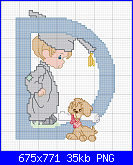 Precious Moments (non originali, rifatti al pcstitch)-precious-angel-d-png