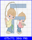 Precious Moments (non originali, rifatti al pcstitch)-precious-angel-f-png