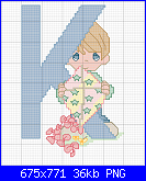 Precious Moments (non originali, rifatti al pcstitch)-precious-angel-k-png