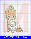 Precious Moments (non originali, rifatti al pcstitch)-precious-angel-m-girl-png