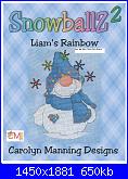 Pupazzi di neve-liam%5Cs-rainbow-jpg