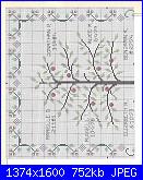 schema "albero genealogico"?-albero-1-jpg