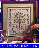 schema "albero genealogico"?-albero-foto-jpg