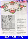 The Cross Stitcher USA - Aprile 2003 *-page-39-pink-floral-table-topper-jpg