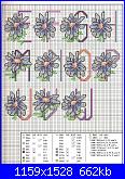 Leisure Arts - Floral Alphabets - Alfabeto floreale *-3305page06-jpg