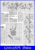 Imparaticci dell'800 - Tutto idee - ott 1995 *-img171-jpg