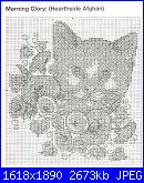 Zweigart J002 Cats & Kittens *-scansione0004-jpg