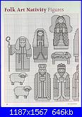 The Cross Stitcher USA - Aprile 2003 *-page-54-folkart-nativity-figures-jpg