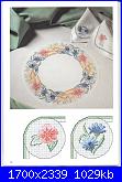 Zweigart-Round Tablecloths *-16-jpg