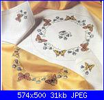 Zweigart-Round Tablecloths *-pic3-jpg