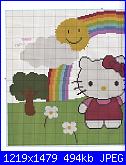 Las Labores de Ana n.61 - Hello Kitty *-baby-el-mundo-de-hello-kitty-047-jpg