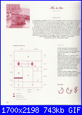 Mango - Sylvie Castellano: Galons, Rubans & Linge Ancien *-galons-rubans-linge-ancien_%5B088%5D-gif