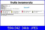 gli schemi di patatina88-frutta-innamorata-legenda-594-x-342-jpg