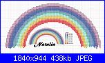 Gli schemi di Natalia...-arcobaleno-3-jpg