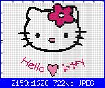 Gli schemi di Chanellina-hello-kitty-con-fiore-jpg