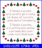 Gli schemi di Streghetta2008-filastrocca-di-natale1-jpg