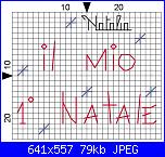 Gli schemi di Natalia...-il-mio-1%C2%B0-natale-28x22-jpg