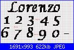 Gli schemi di maria27-lorenzo-e-cifre-jpg