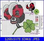 Gli schemi di Guapa86 ^_^-coccinella-e-quadrifoglio-jpg