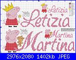 Gli schemi di Natalia - II-letizia-martina-peppa-pig-jpg