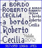 Gli schemi di Natalia - II-roberto-cecilia-jpg