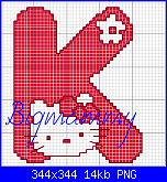 Gli Schemi di Bigmammy-alfabeto-hello-kitty-rosso-k-png